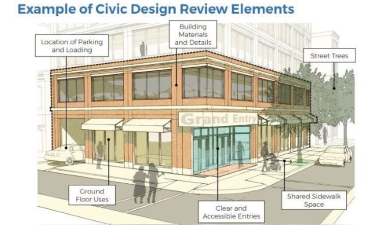 Philadelphia's Civic Design Review Fosters A Collaborative Approach to City Development