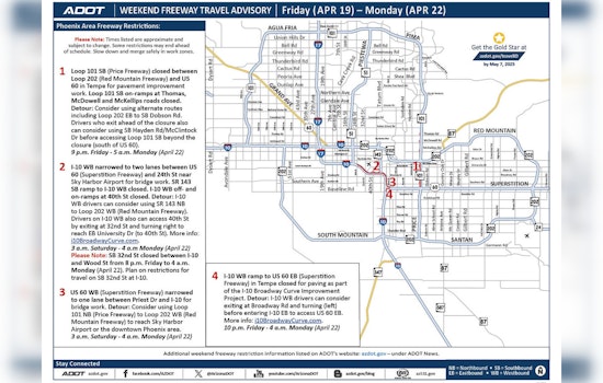 Phoenix Drivers Face Weekend Freeway Closures for Construction: Loop 101, I-10 Among Major Routes Impacted