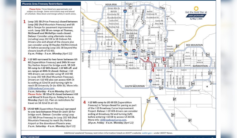 Phoenix Drivers Face Weekend Freeway Closures for Construction: Loop 101, I-10 Among Major Routes Impacted