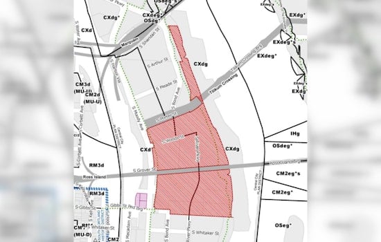 Portland Scrutinizes Proposed Subdivision and Zoning Adjustment at 3030 S Moody Avenue