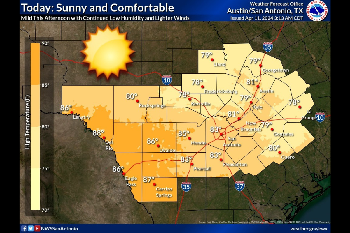 San Antonio Set for Splendid Stretch of Sunny Skies and Warm Temps