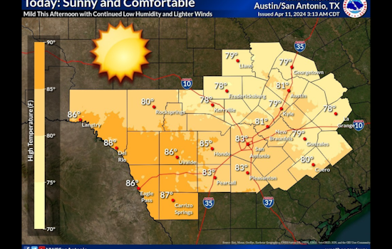 San Antonio Set for Splendid Stretch of Sunny Skies and Warm Temps Ahead