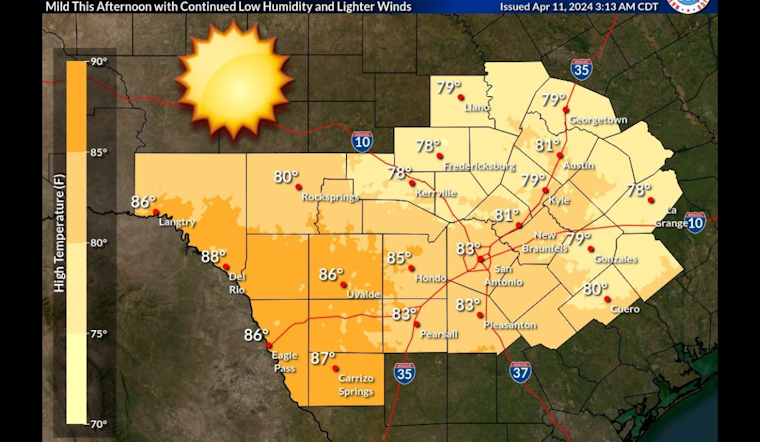 San Antonio Set for Splendid Stretch of Sunny Skies and Warm Temps Ahead