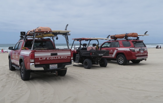 San Diego Lifeguards and Police Boost Safety Measures for Spring Break Beach Crowds