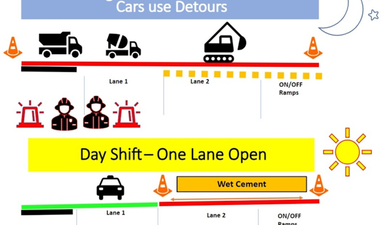 Santa Rosa Alert: Caltrans Schedules State Route 12 Closures for Weekend of April 5-8