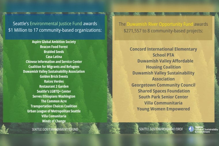 Seattle Invests $1 Million in Environmental Justice, Amplifying Grassroots Initiatives for Equity and Sustainability