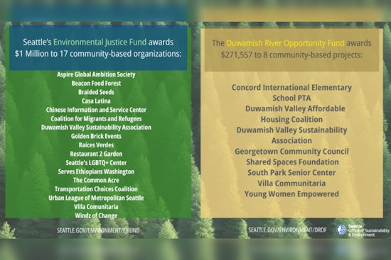 Seattle Invests $1 Million in Environmental Justice, Amplifying Grassroots Initiatives for Equity and Sustainability