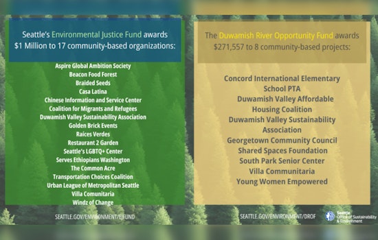 Seattle Invests $1 Million in Environmental Justice, Amplifying Grassroots Initiatives for Equity and Sustainability