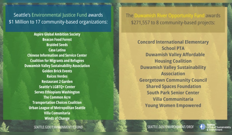 Seattle Invests $1 Million in Environmental Justice, Amplifying Grassroots Initiatives for Equity and Sustainability