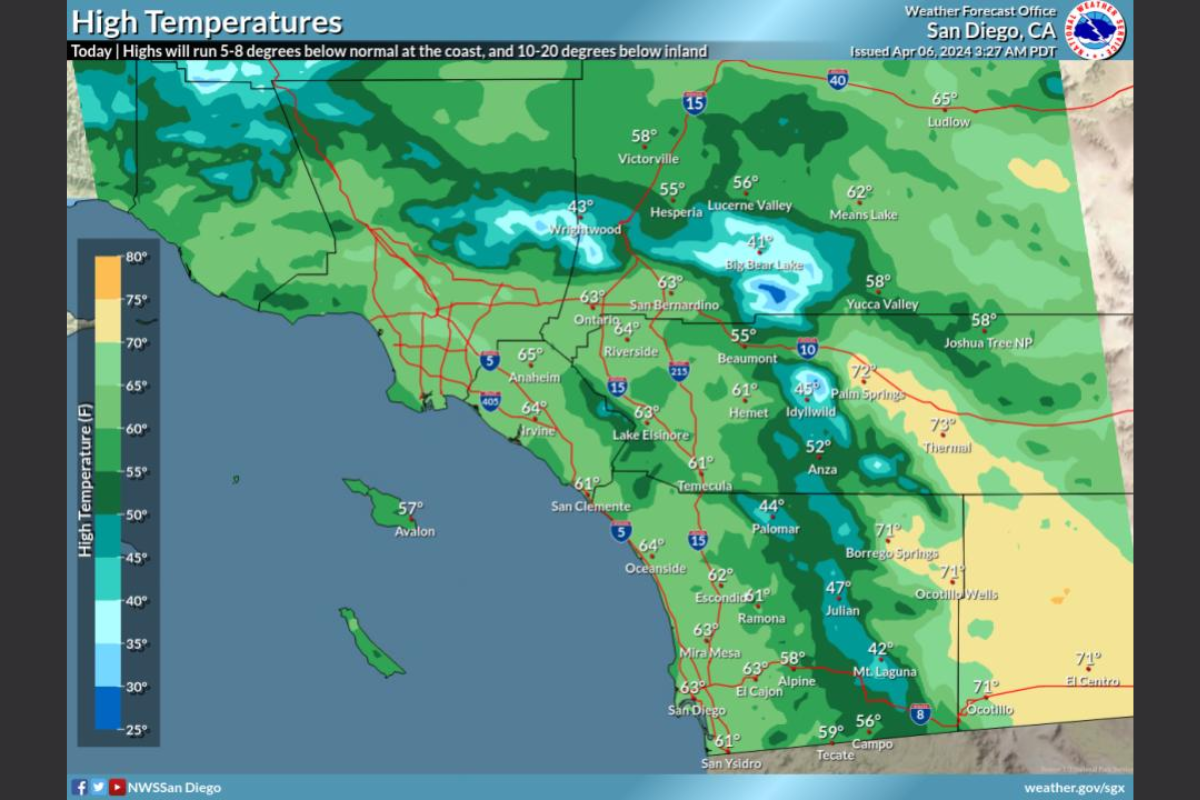 Slight Weekend Warm-Up Expected After Cool Spell in San Diego County,