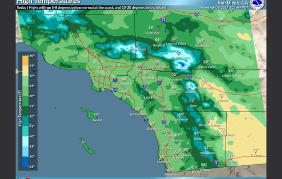 Slight Weekend Warm-Up Expected After Cool Spell in San Diego County, NWS Reports