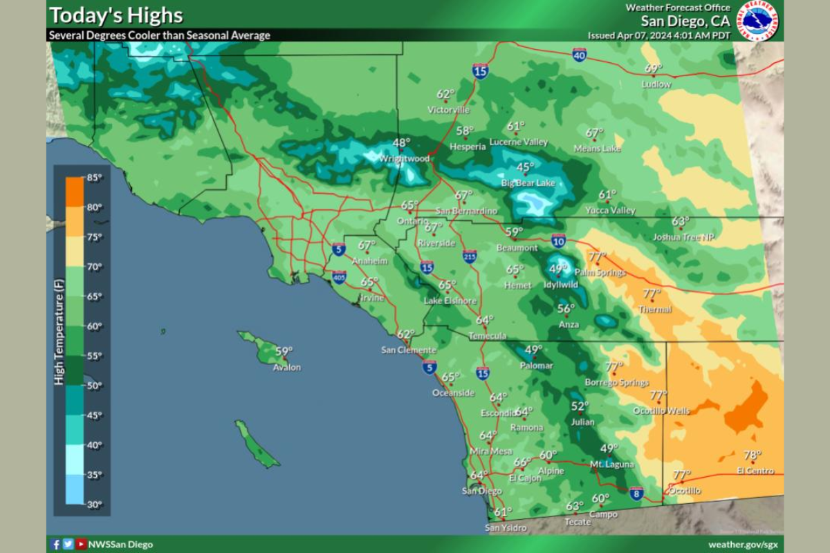 Southern California Braces For Weather Whiplash With Winds Warming