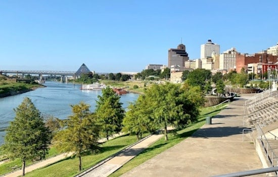 Sunny Skies and Rising Temperatures Greet Memphis Today, Possible Showers Midweek