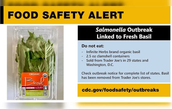 Trader Joe's Voluntarily Recalls Organic Basil in 29 States Amid Salmonella Outbreak