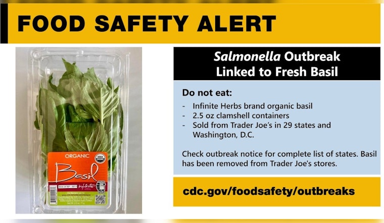 Trader Joe's Voluntarily Recalls Organic Basil in 29 States Amid Salmonella Outbreak
