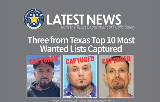 Trio from Texas' Most Wanted Lists Captured in String of Criminal Arrests Across the State