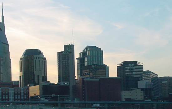 Warm and Sunny Week Ahead for Nashville, Though Showers May Sprinkle the Scene