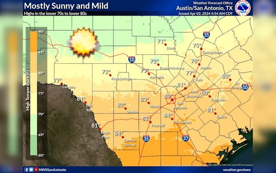 Week of Sunshine Awaits Austin; Weekend May Bring Showers, Says National Weather Service