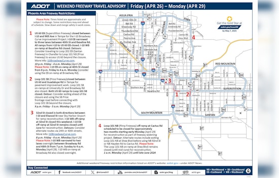 Weekend Freeway Closures Set to Delay Phoenix Drivers Due to Improvement Projects