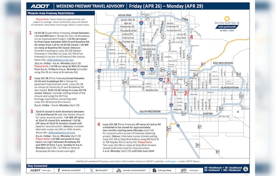 Weekend Freeway Closures Set to Delay Phoenix Drivers Due to Improvement Projects