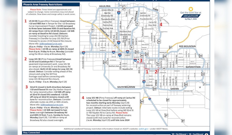 Weekend Freeway Closures Set to Delay Phoenix Drivers Due to Improvement Projects