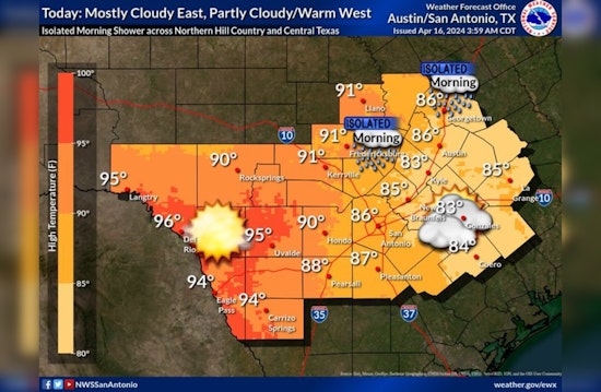 Wet End to the Week, Austin Braces for Rain and Possible Storms as Cold Front Approaches