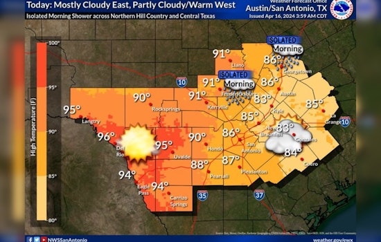 Wet End to the Week, Austin Braces for Rain and Possible Storms as Cold Front Approaches