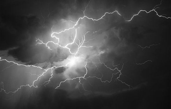 Austin on Alert for Weekend Weather Woes, Thunderstorms and Possible Severe Conditions Ahead