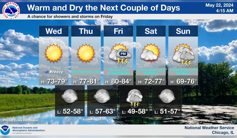 Chicago Anticipates Warmth and Storm Risks, National Weather Service Advises Caution