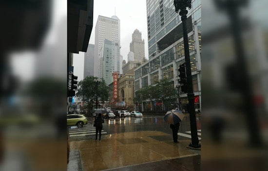 Chicago Braces for Potent Storms, NWS Warns of Severe Thunderstorm Risk This Week