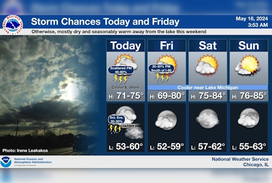 Chicago Braces for Showers, Thunderstorms and Foggy Conditions