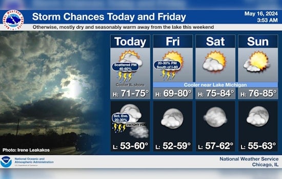 Chicago Braces for Showers, Thunderstorms and Foggy Conditions