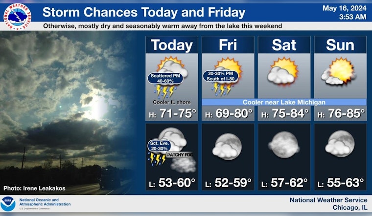 Chicago Braces for Showers, Thunderstorms and Foggy Conditions