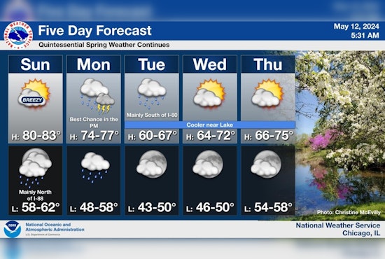 Chicago Braces for Unpredictable Spring Weather with Thunderstorms Forecasted for the Week Ahead