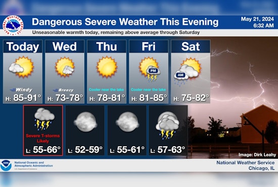 Chicago on Alert for Severe Thunderstorms with Potential Tornado Risk Tonight