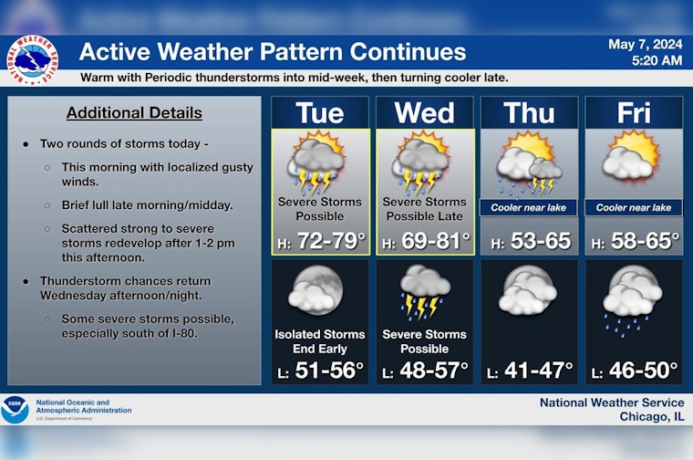 Chicago on Alert for Severe Weather, Thunderstorms Threatening Northern Illinois and Indiana