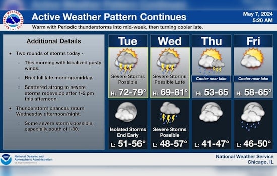 Chicago on Alert for Severe Weather, Thunderstorms Threatening Northern Illinois and Indiana