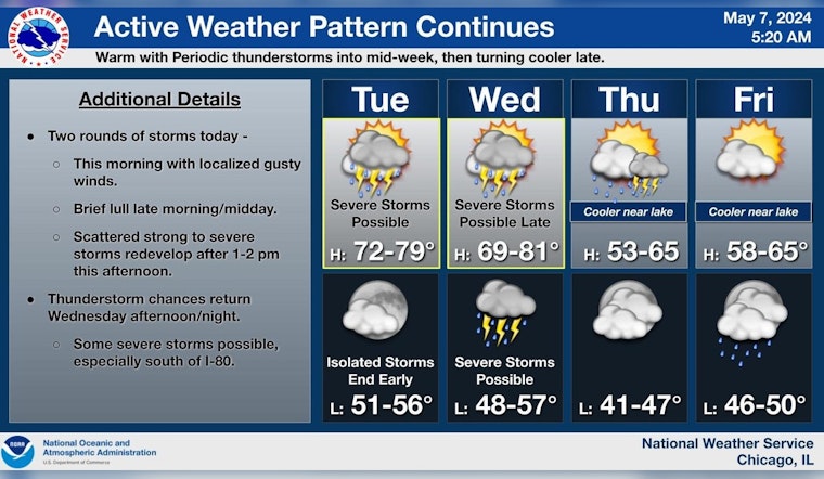 Chicago on Alert for Severe Weather, Thunderstorms Threatening Northern Illinois and Indiana