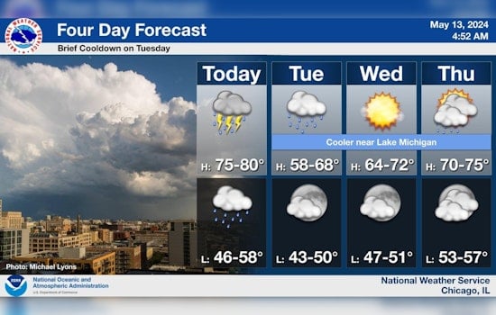 Chicago Residents Prepare for Storms, Flooding as NWS Issues Wet Weather Advisory
