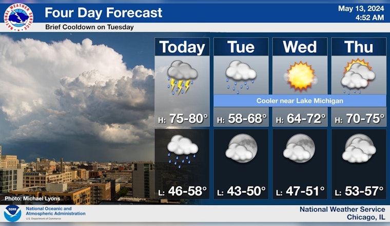 Chicago Residents Prepare for Storms, Flooding as NWS Issues Wet Weather Advisory