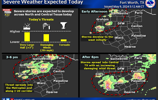 Dallas and Surrounding Counties Face Severe Weather Threat with Possible Heavy Rain and Thunderstorms