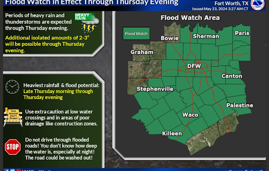 Dallas Braces for Severe Thunderstorms and Flood Watch Through Tonight, Says National Weather Service