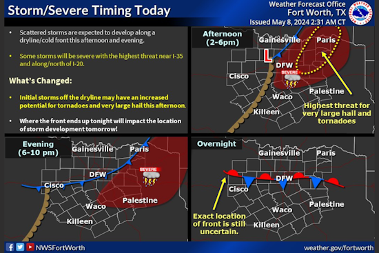 Dallas Braces for Severe Weather with Thunderstorms and Possible Tornadoes in the Forecast