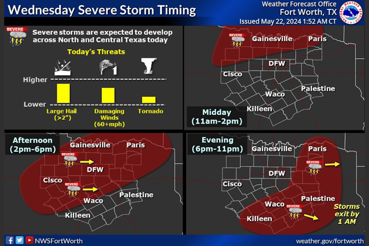 Dallas Braces for Severe Weather with Thunderstorms, Potential Floods on Horizon