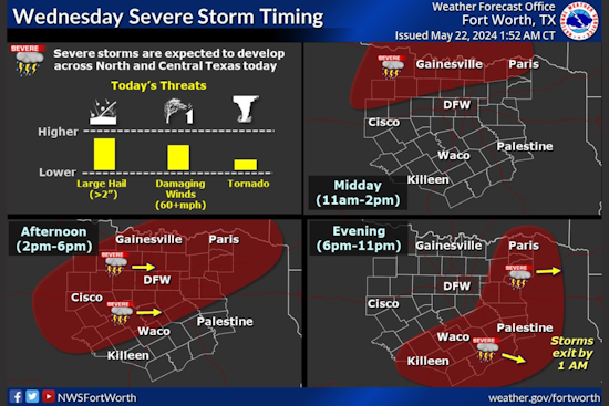 Dallas Braces for Severe Weather with Thunderstorms, Potential Floods on Horizon