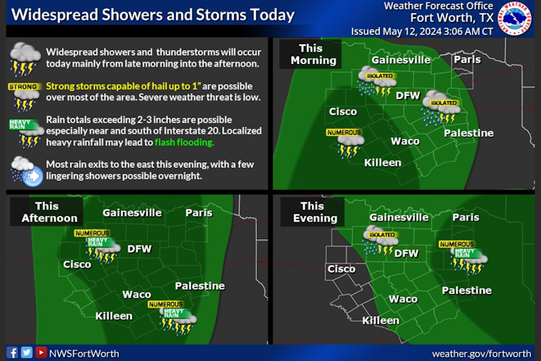 Dallas Braces for Showers and Thunderstorms, NWS Advises Caution for Commuters