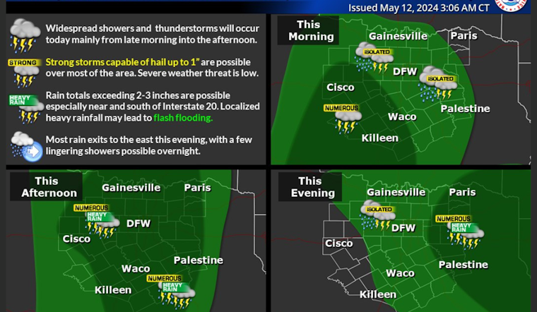Dallas Braces for Showers and Thunderstorms, NWS Advises Caution for Commuters