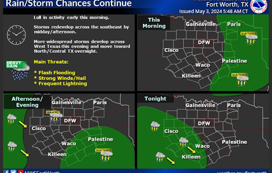 Dallas Braces for Week of Potential Storms, with Increased Rain Chances Through Weekend