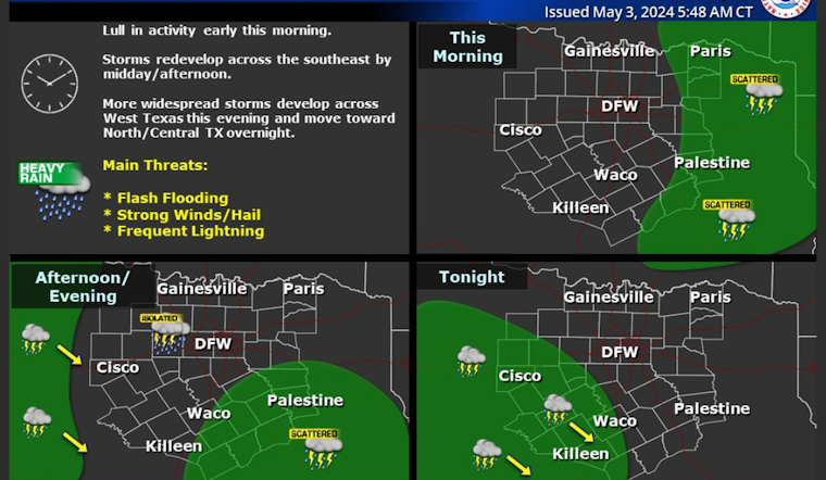 Dallas Braces for Week of Potential Storms, with Increased Rain Chances Through Weekend