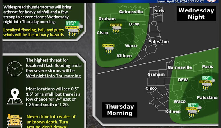 Dallas on Alert for Severe Thunderstorms, Potential Flash Flooding This Week
